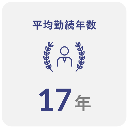 平均勤務年数